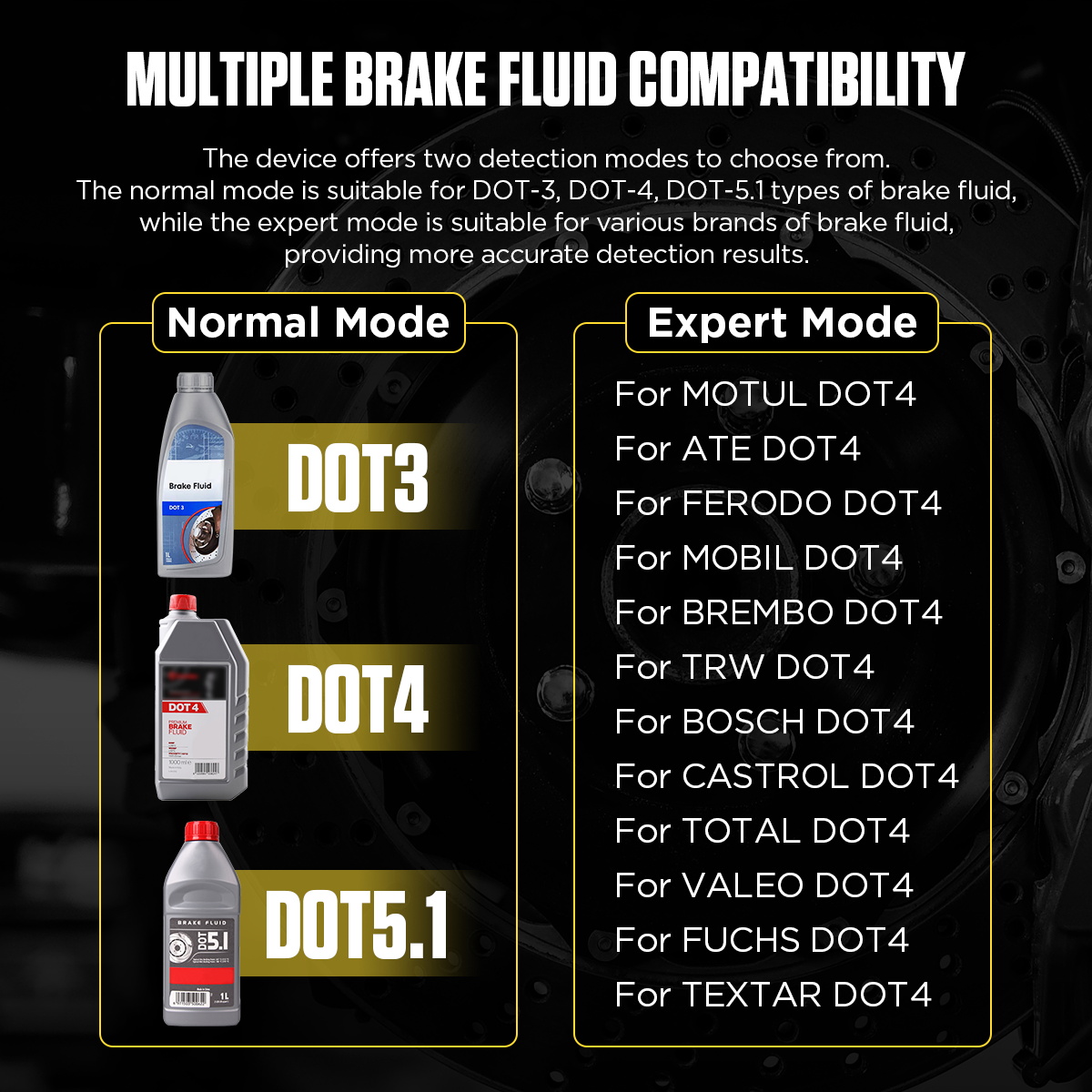 Tester per Fluido di Trasmissi - Auto Repair Shop For Transmissions recensione e prezzo