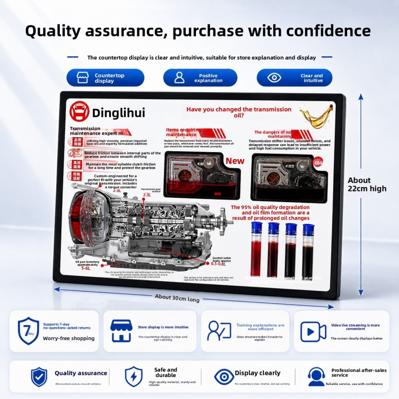 Pannello Dimostrativo Olio Tra - Auto Repair Shop For Transmissions recensione e prezzo